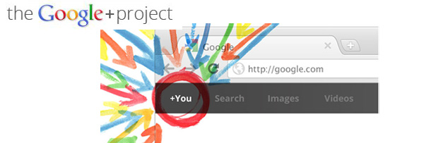 Google+: The New & Improved Facebook?