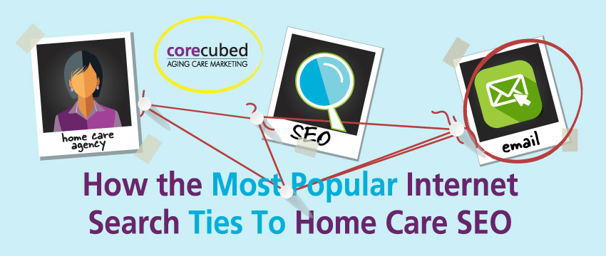 How the Most Popular Internet Search Ties To Home Care SEO photo