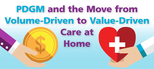home care marketing