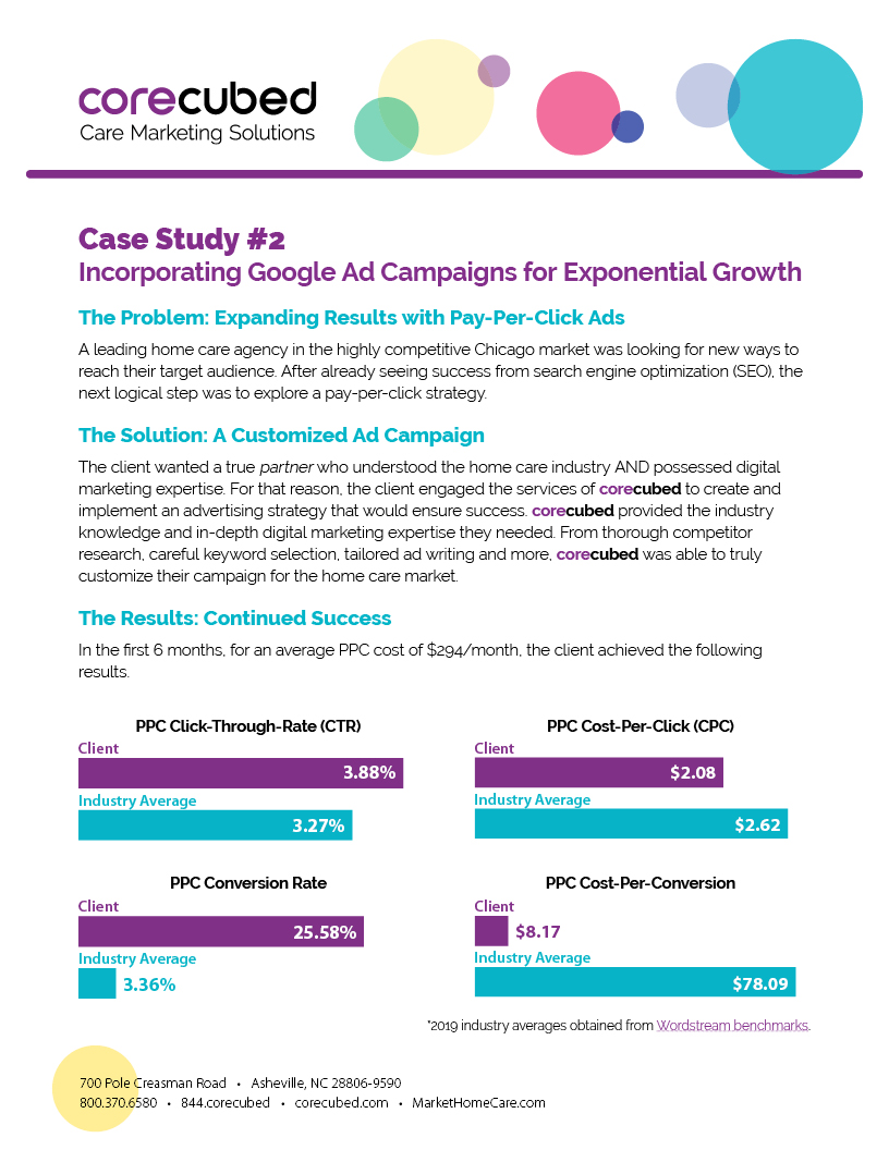 Incorporating Google Ad Campaigns for Exponential Growth PDF thumbnail