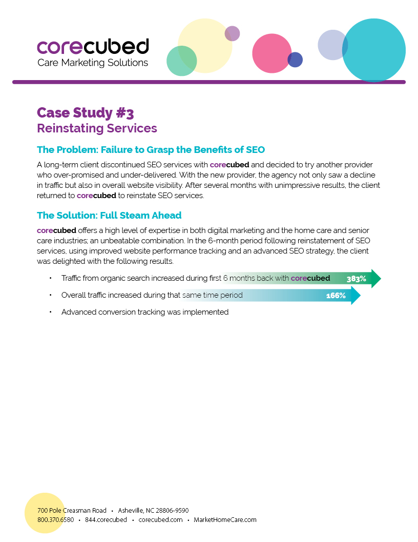 Case Study #3 - Reinstating Services