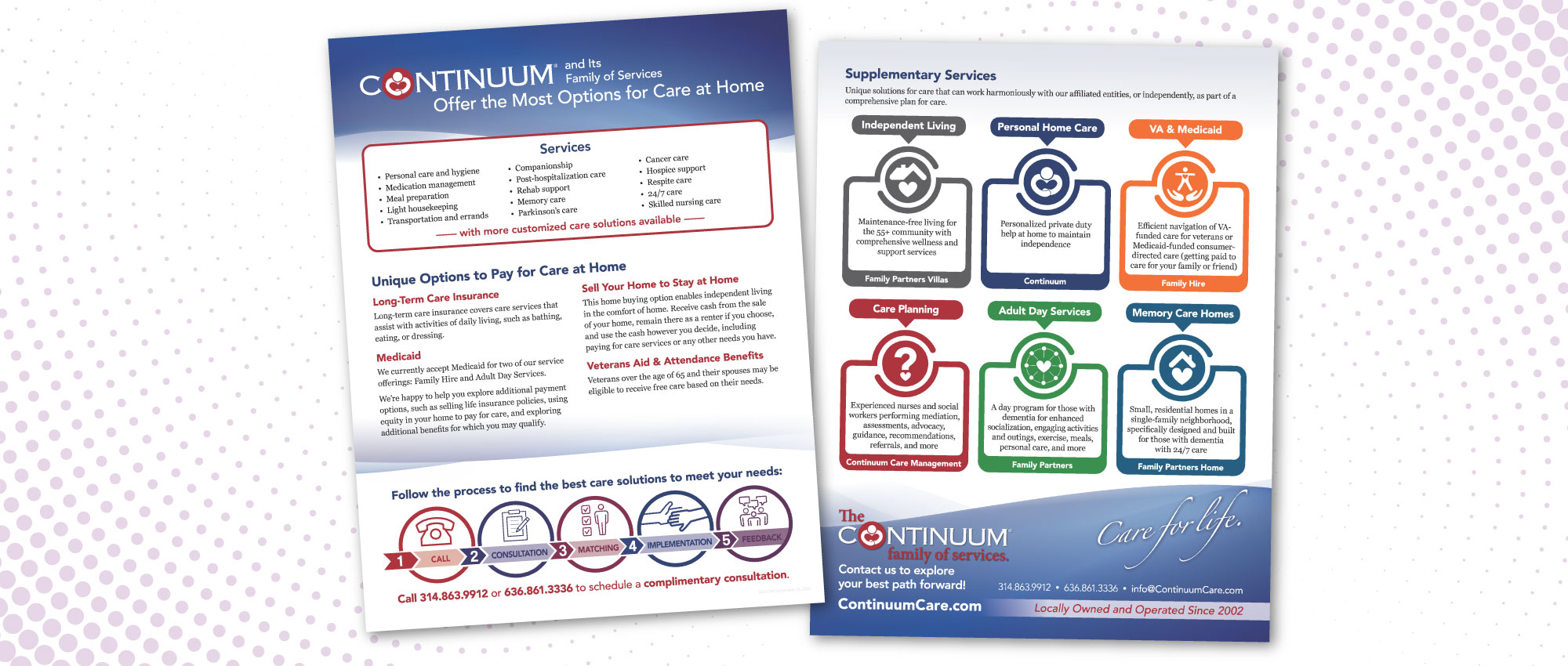Updated “Start Here” Flyer for Continuum